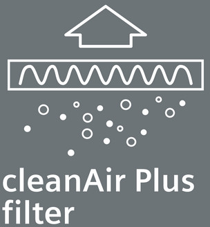 17005394 CleanAir Plus pachový filtr (náhradní) Bosch | Siemens