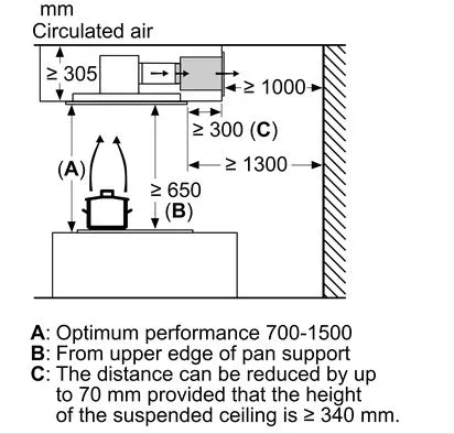 17004047 Sada pro cirkulaci do odsavače par